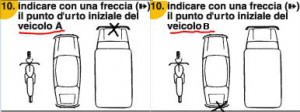 veicolo AB