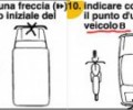 Modulo Blu, CID o Modello CAI? Come si compila?